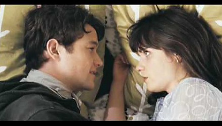 Szenenbild aus dem Film '(500) Days Of Summer'